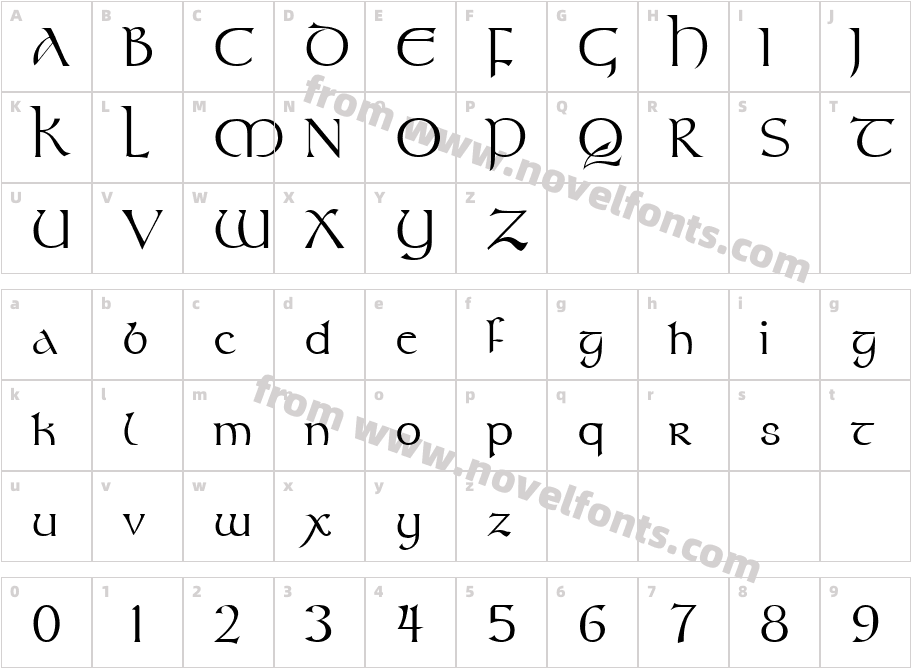 Rosslaire RegularCharacter Map