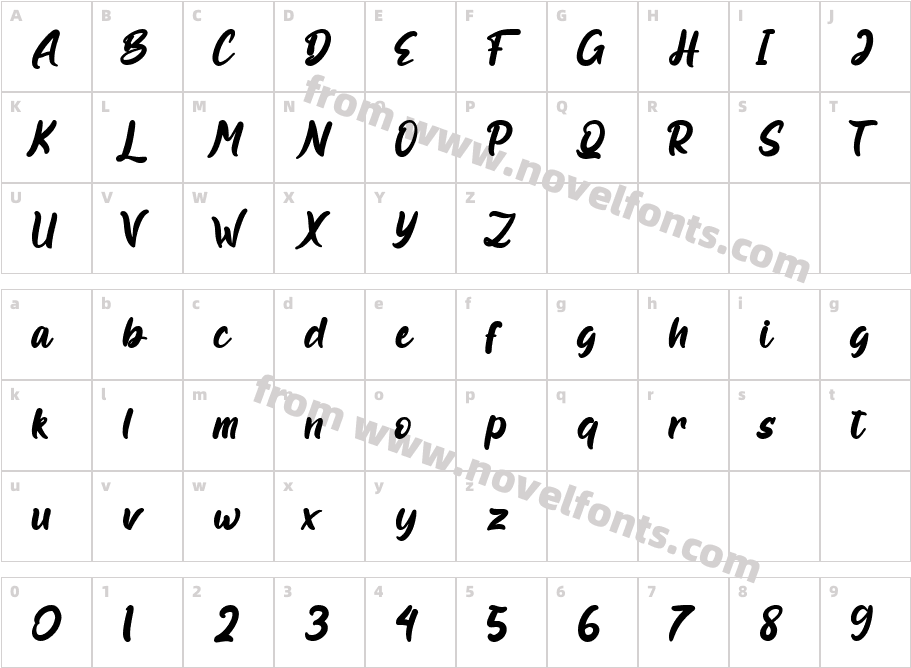 RouletteCharacter Map