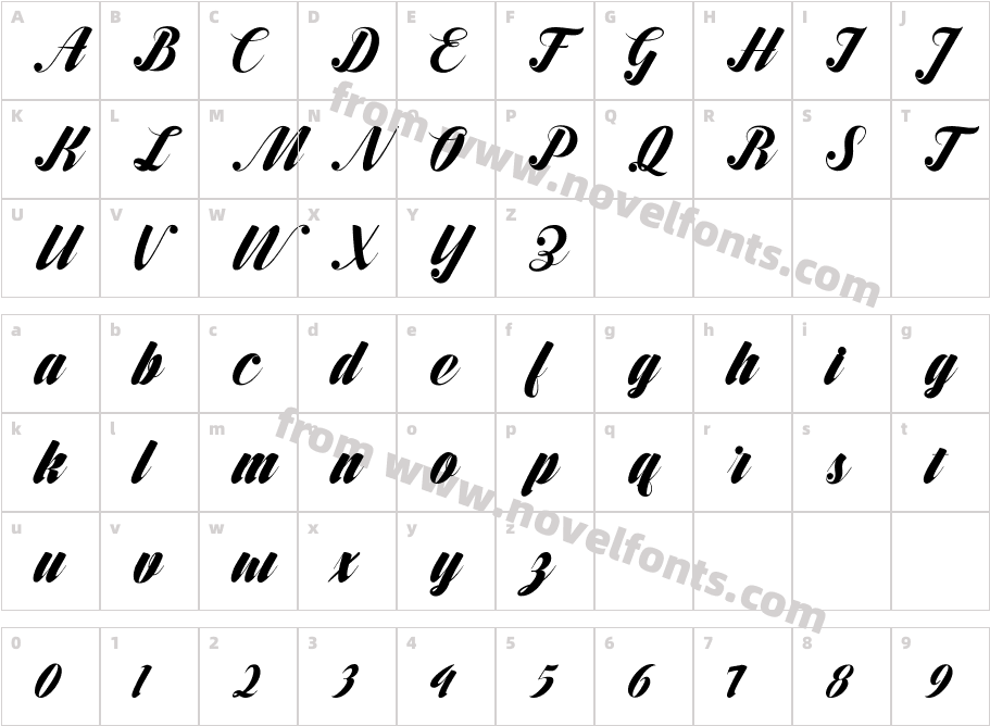RoutineCharacter Map