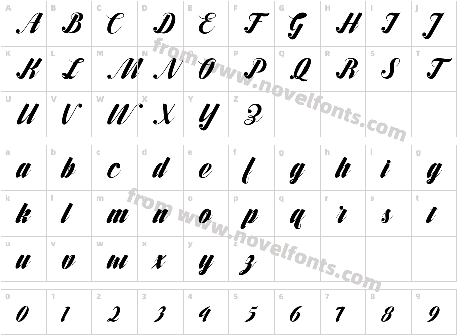 RoutineCharacter Map