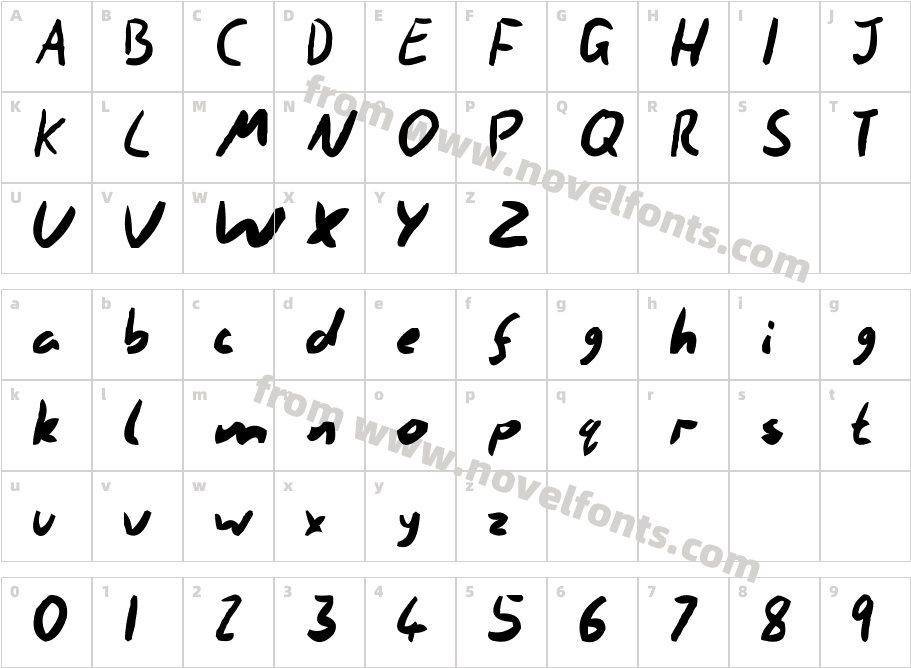 RowanCharacter Map