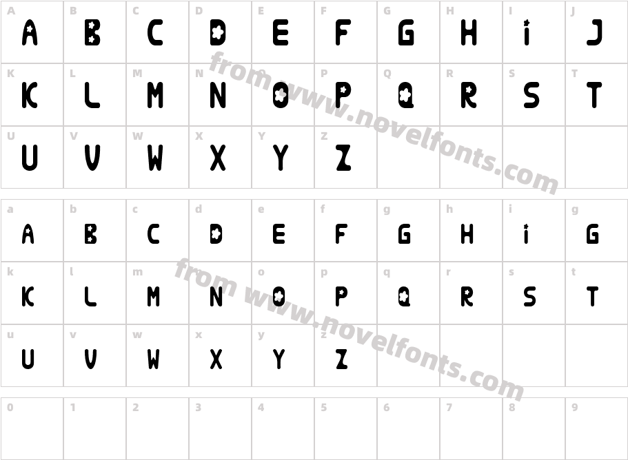 Rozelia DemoCharacter Map