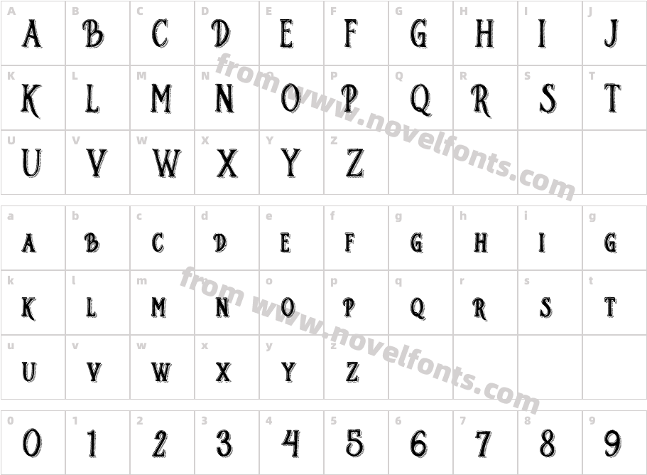 Rude Cookie QuickCharacter Map