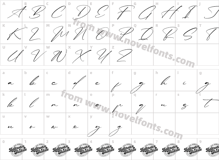 Rulligedro DEMO VERSION ItalicCharacter Map