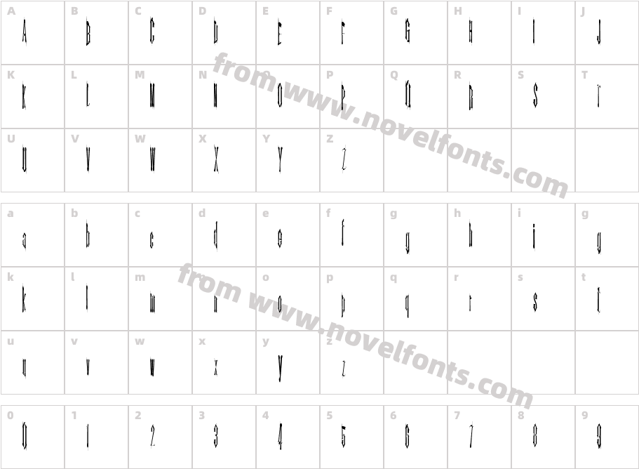 Kinderfeld AOECharacter Map