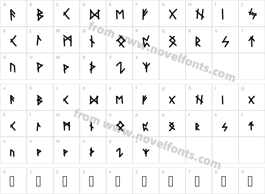 Rune23571 RegularCharacter Map