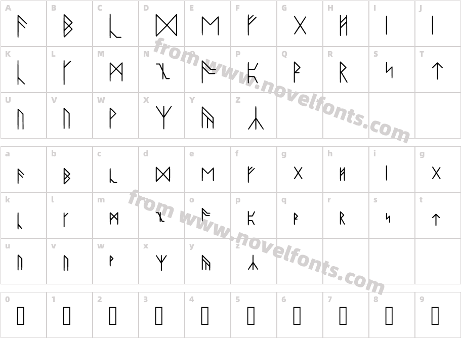 Runes RegularCharacter Map