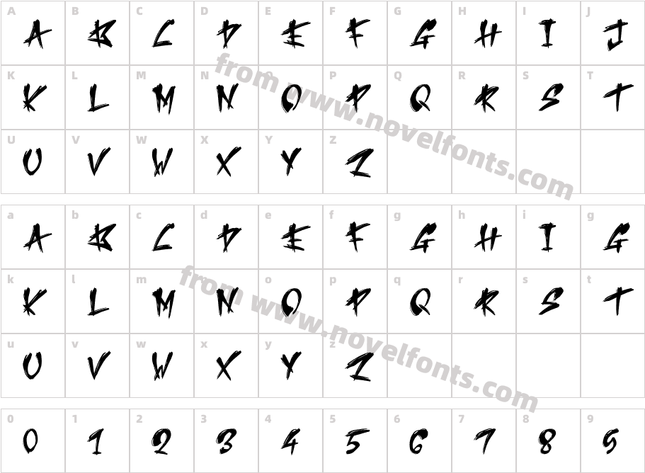 Running WolfCharacter Map