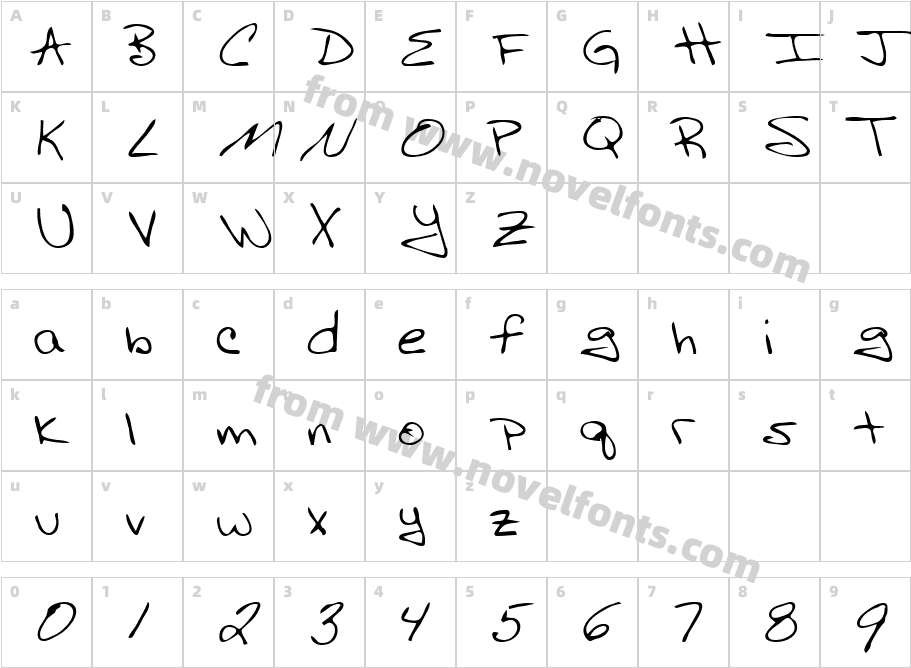 Russell RegularCharacter Map