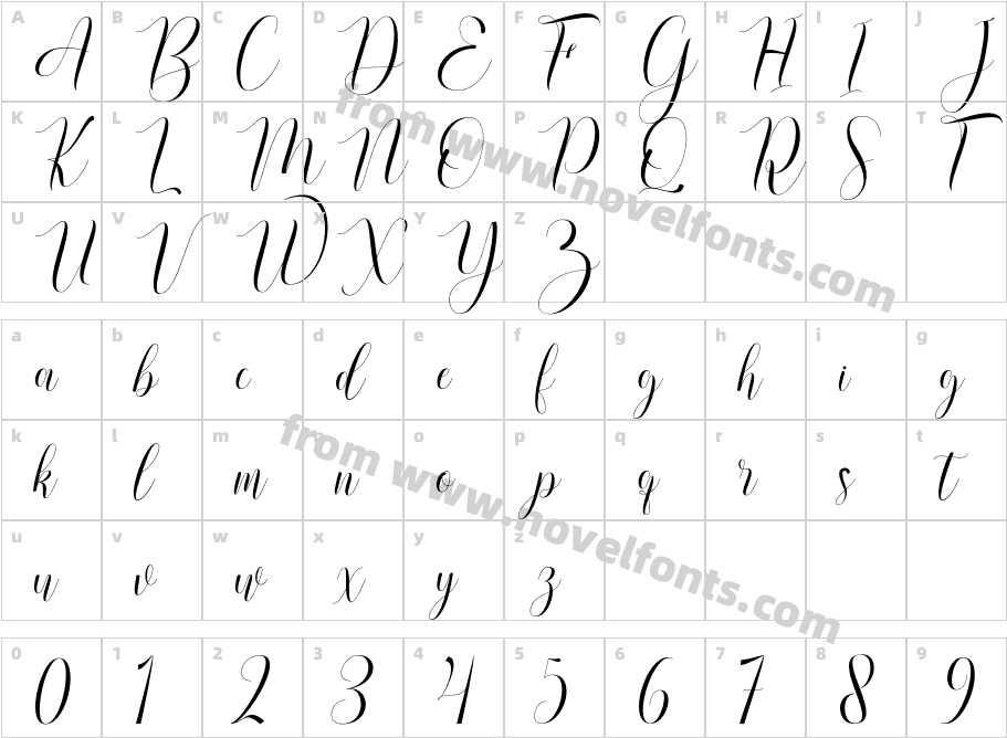 Rusthina ScriptCharacter Map
