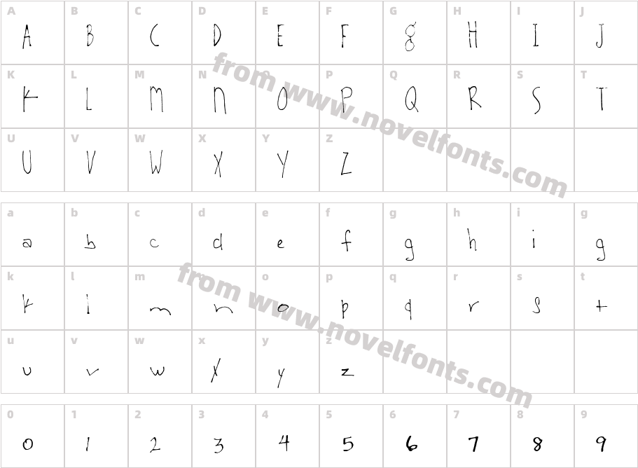 SA Boston BlvdCharacter Map