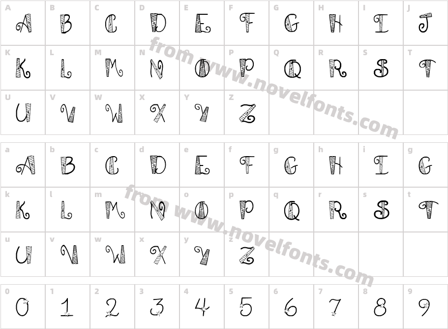 SA PatroticCharacter Map