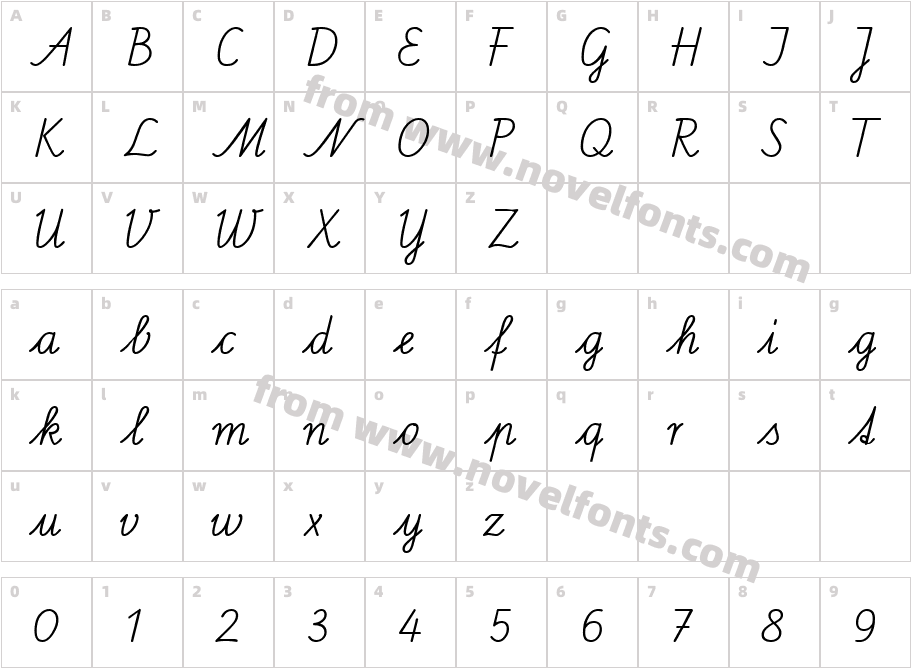 SAS DBCharacter Map