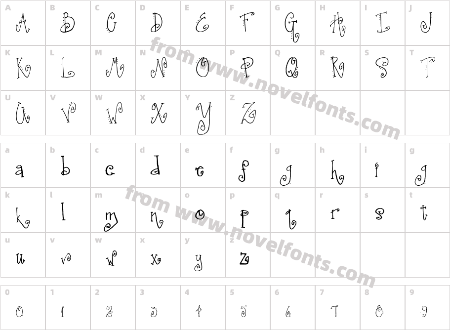 SA_ FussyCharacter Map