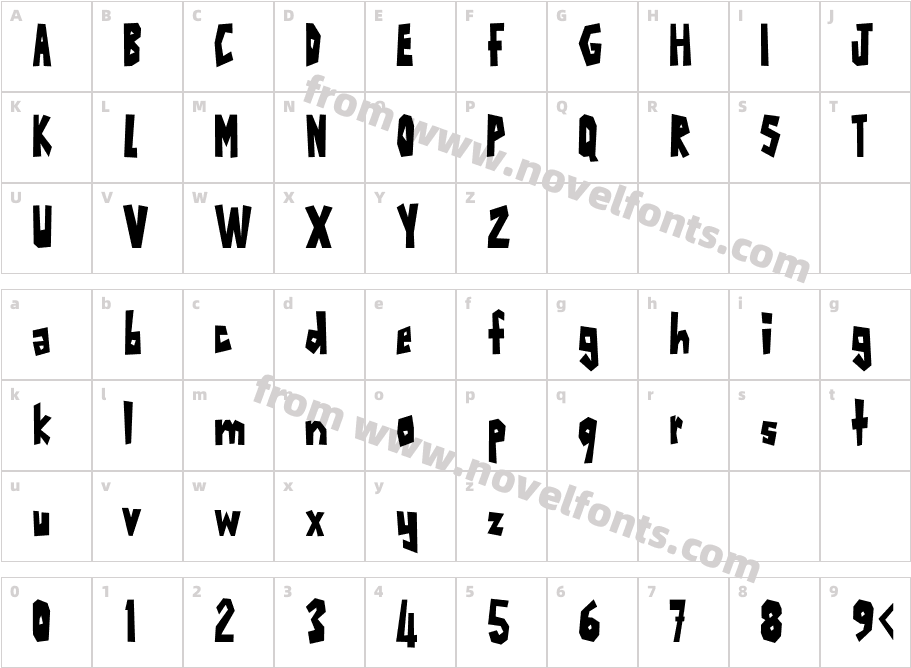SERDAK_biskutCharacter Map