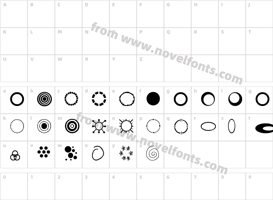 SP Three Ring CircusCharacter Map