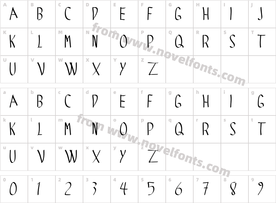 SPIDER GOTICCharacter Map