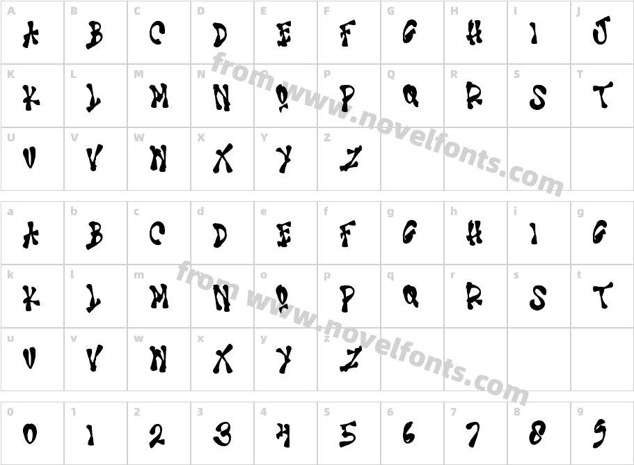 SPRINTERCharacter Map