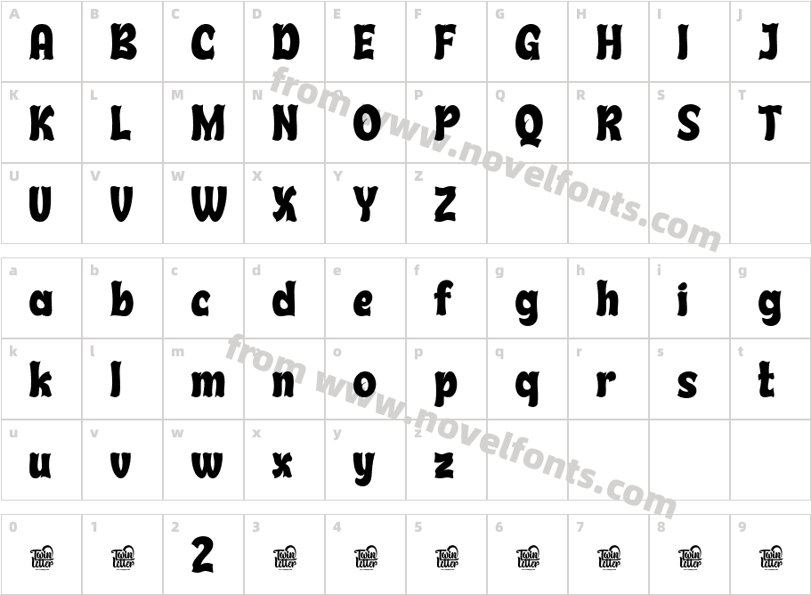 SYCERO Trial RegularCharacter Map