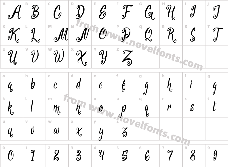 SabellaCharacter Map