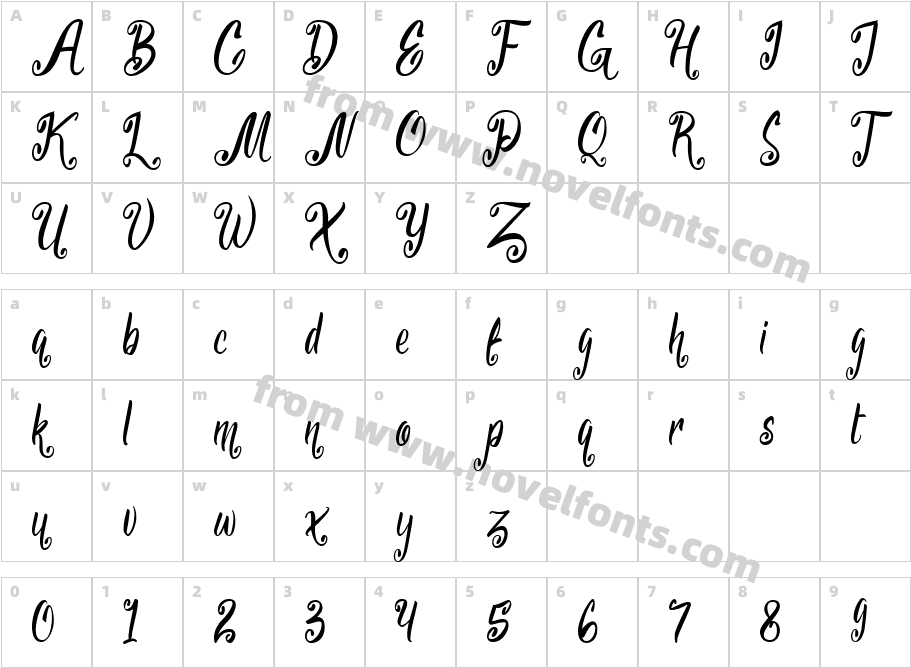 SabellaCharacter Map
