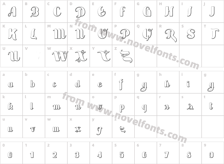 Sabor BeveledCharacter Map