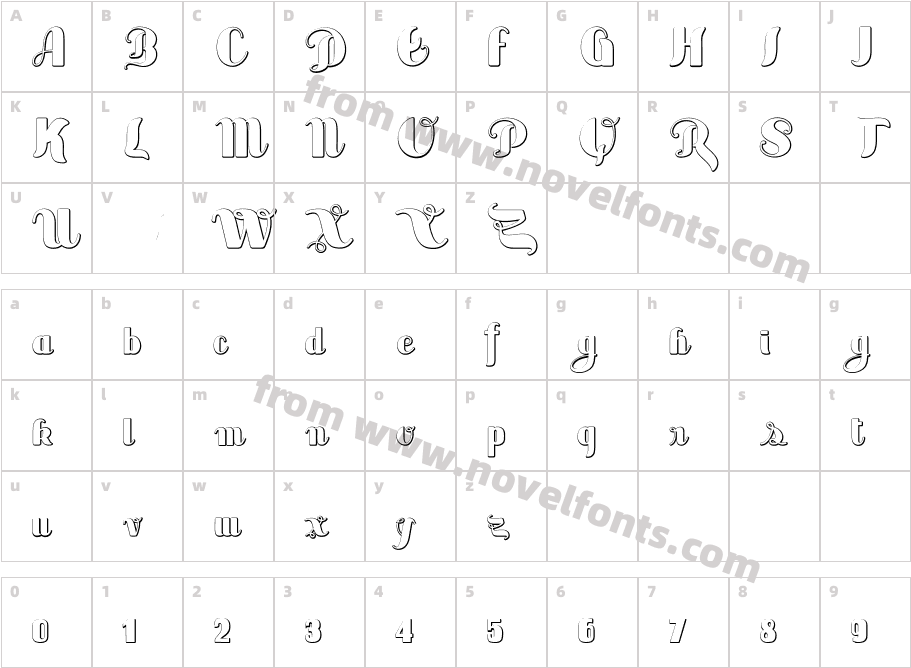 Sabor BeveledCharacter Map