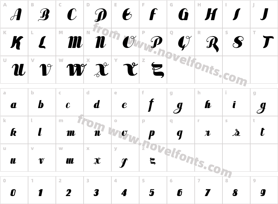 Sabor ItalicCharacter Map