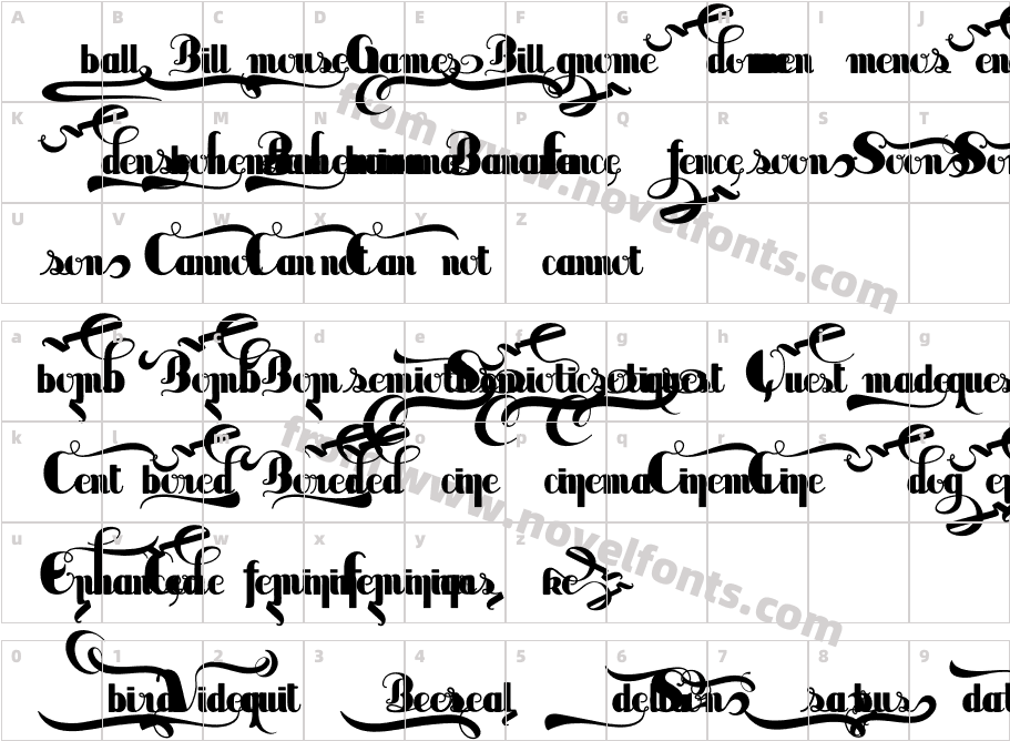 Sabor WordsCharacter Map