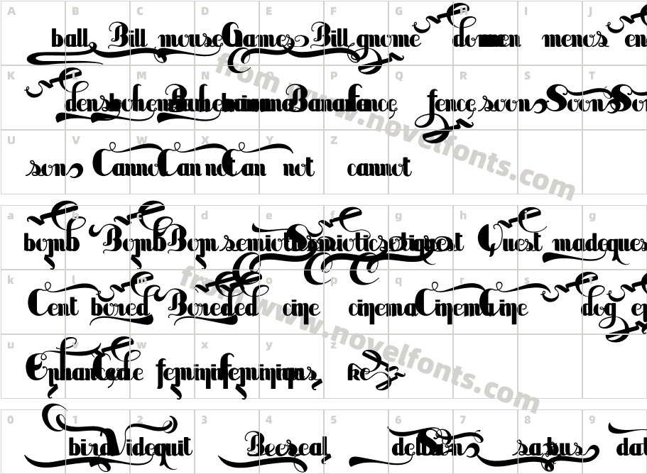 Sabor WordsCharacter Map