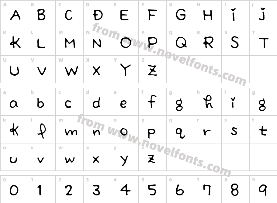 Sacchi AlphabetCharacter Map