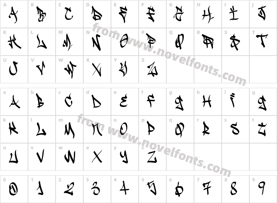 Sadoc WildCharacter Map