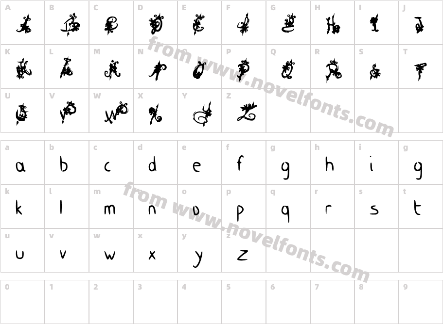 King Dirt RoyalCharacter Map