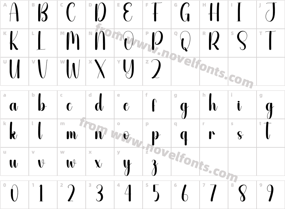 Sailboat RegularCharacter Map