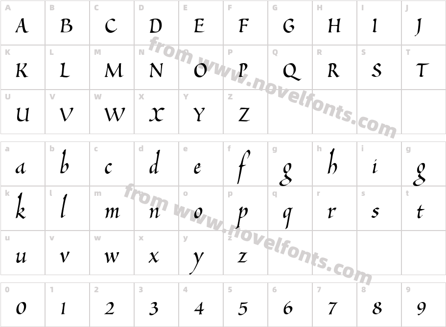 Sallando ItalicCharacter Map