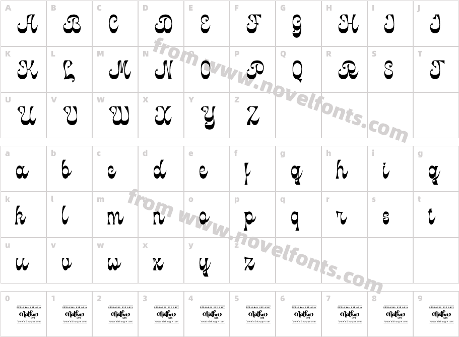 King Throne Personal UseCharacter Map