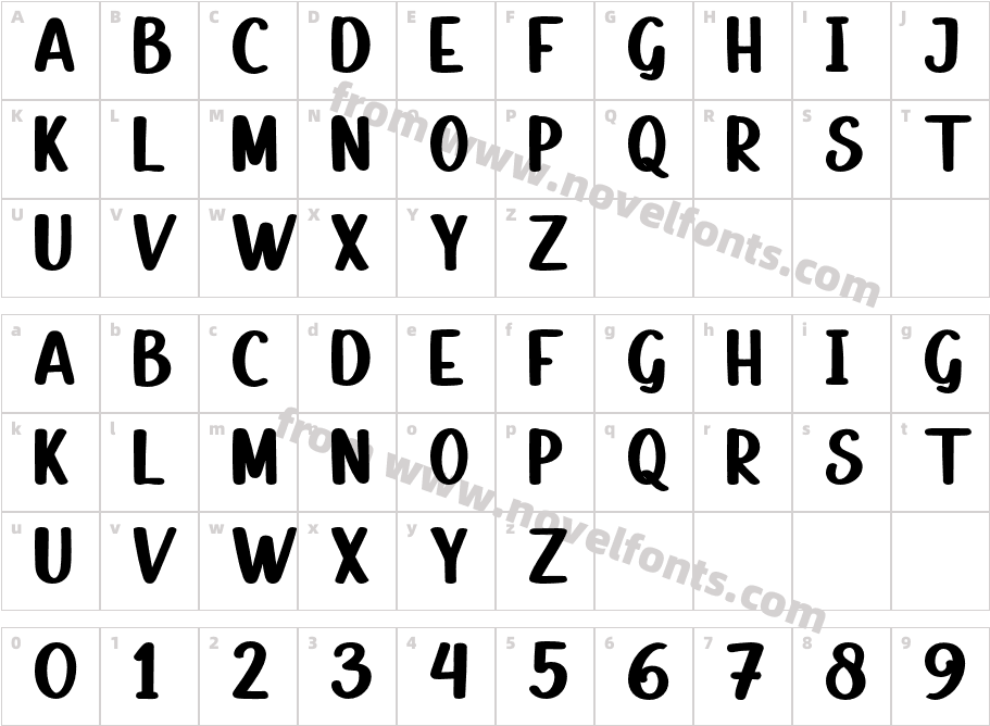 Samuel BoldCharacter Map