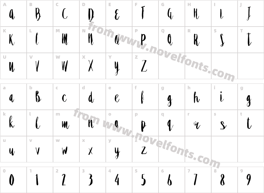 San MarinoCharacter Map