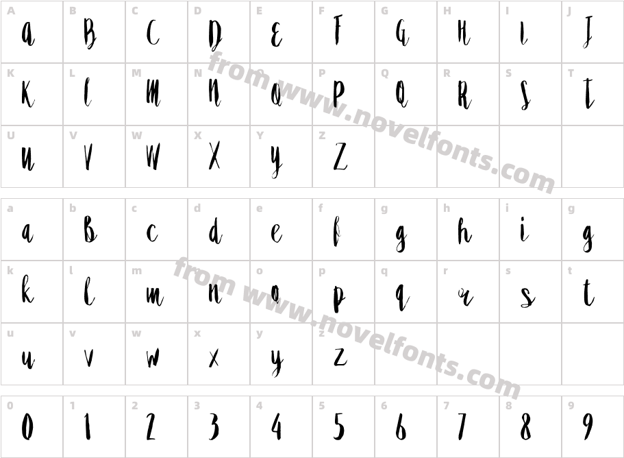San MarinoCharacter Map