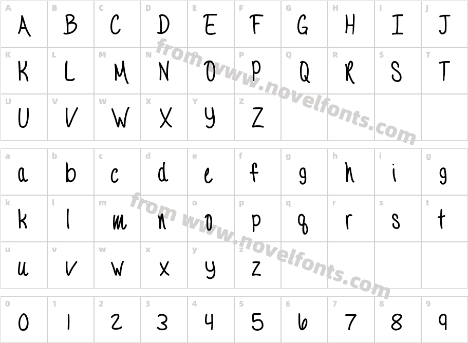 San RemoCharacter Map