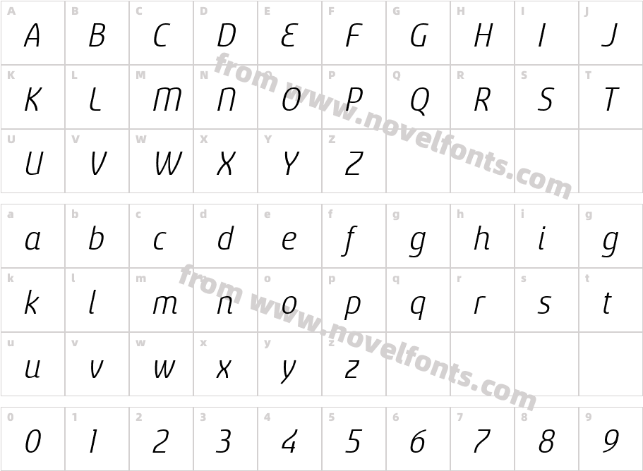 Sancoale ItalicCharacter Map