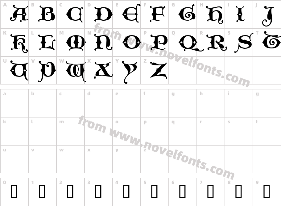 King Xmas TrialCharacter Map