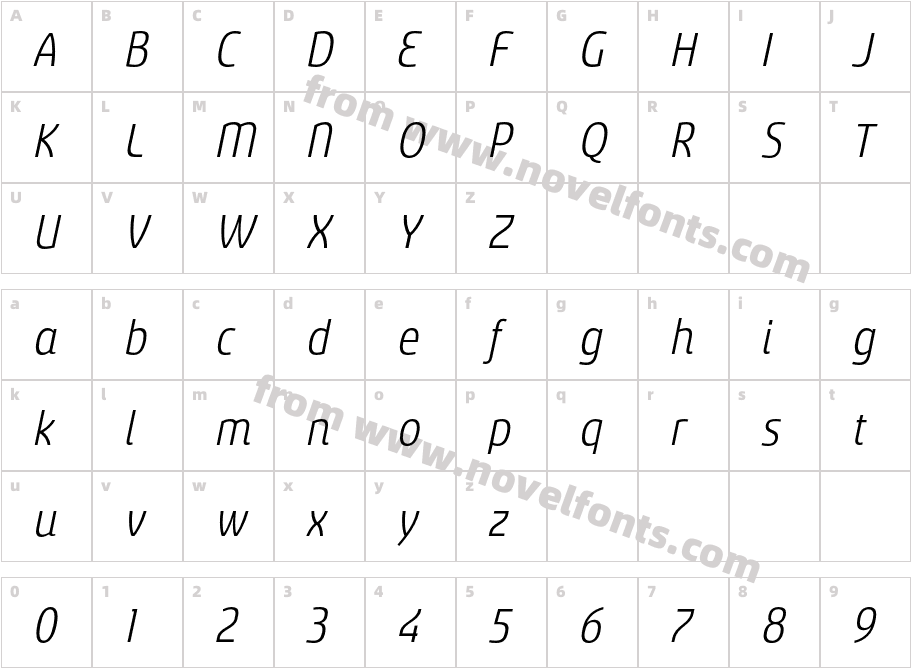 Sancoale Narrow Regular ItalicCharacter Map