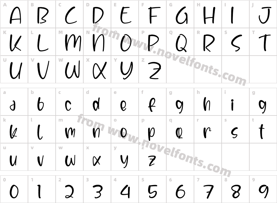 Sanello CutteCharacter Map