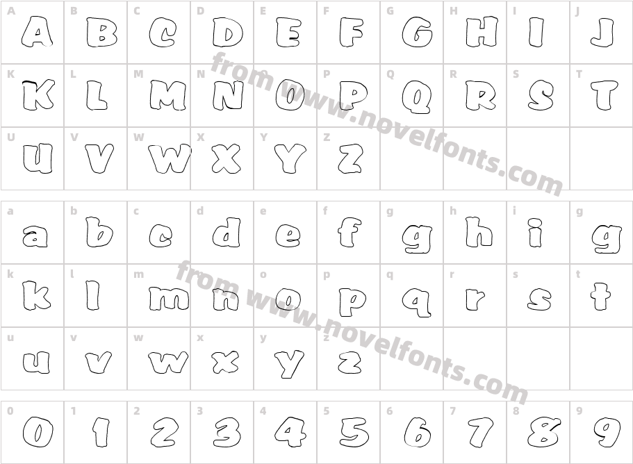 Sarah Becker OutlineCharacter Map
