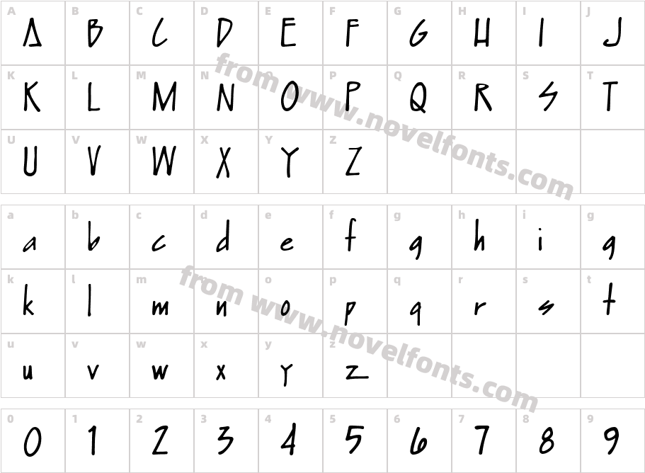 SatchmoCharacter Map