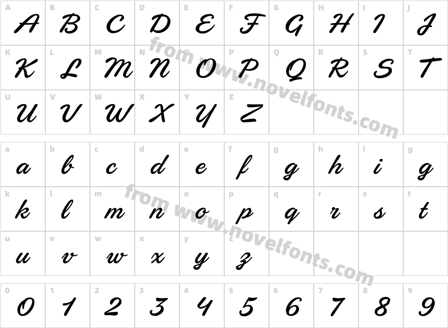 Sauber ScriptCharacter Map