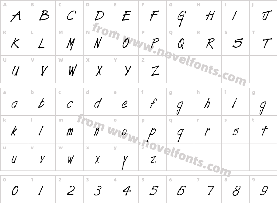 SavantCharacter Map