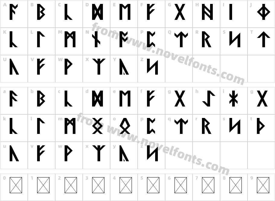 Saxon RunicalCharacter Map