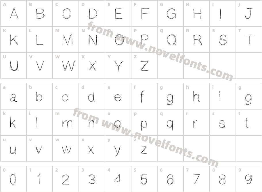 SaylorCharacter Map